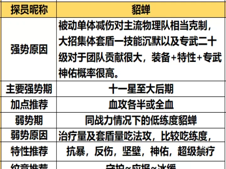 双生幻想_https://www.toolscha.com_角色扮演_第8张