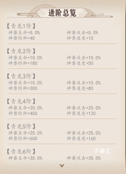 放置与召唤_https://www.toolscha.com_角色扮演_第4张