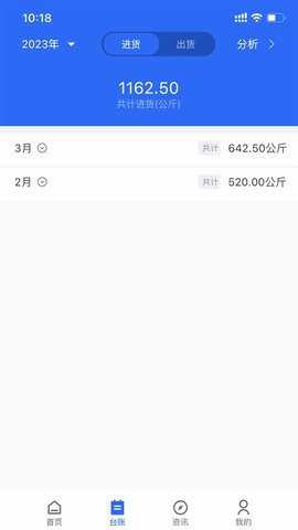 肉证通下载_https://www.toolscha.com_便捷生活_第2张