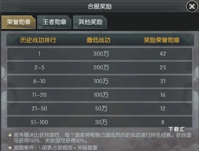 国战来了_https://www.toolscha.com_角色扮演_第1张