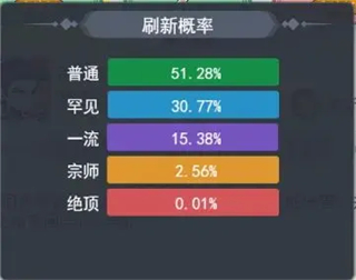 泰坦之剑_https://www.toolscha.com_角色扮演_第3张