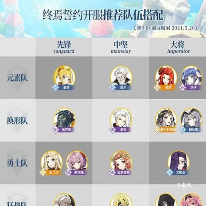 终焉誓约_https://www.toolscha.com_角色扮演_第3张