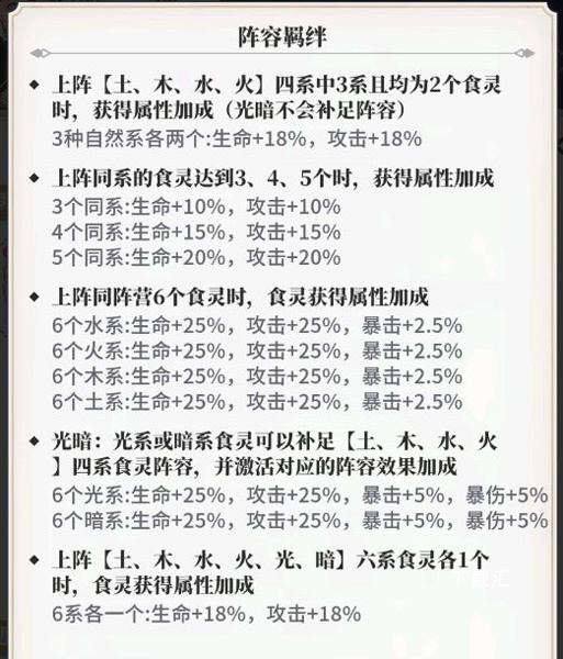美食大乱斗_https://www.toolscha.com_休闲益智_第1张