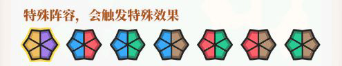 美食大乱斗_https://www.toolscha.com_休闲益智_第2张