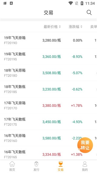 贵州白酒交易所_https://www.toolscha.com_便捷生活_第2张