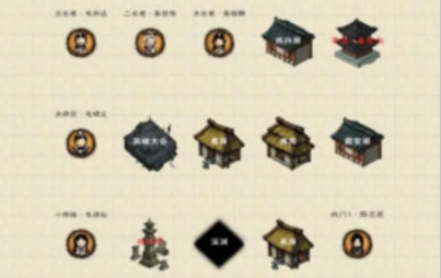 山下修仙录_角色扮演_第2张_吐司下载站 山下修仙录_https://www.toolscha.com_角色扮演_第2张