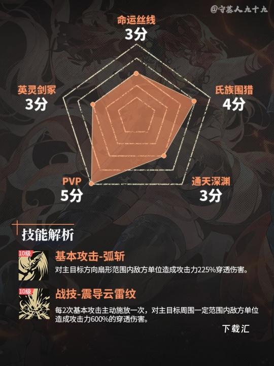 银与绯溯月的琼安培养攻略_游戏攻略_第2张_吐司下载站 银与绯溯月的琼安培养攻略_https://www.toolscha.com_游戏攻略_第2张
