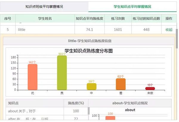 外语通教师版下载_学习办公_第3张_吐司下载站 外语通教师版下载_https://www.toolscha.com_学习办公_第3张