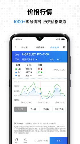 搜料网下载_学习办公_第1张_吐司下载站 搜料网下载_https://www.toolscha.com_学习办公_第1张