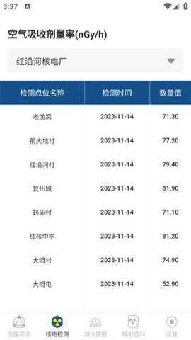 辐射避难地图下载_https://www.toolscha.com_便捷生活_第1张