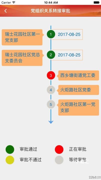 绿城党旗红下载_便捷生活_第1张_吐司下载站 绿城党旗红下载_https://www.toolscha.com_便捷生活_第1张