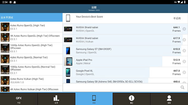gfxbench_https://www.toolscha.com_便捷生活_第5张
