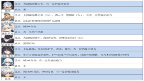 重装战姬台服下载_角色扮演_第2张_吐司下载站 重装战姬台服下载_https://www.toolscha.com_角色扮演_第2张