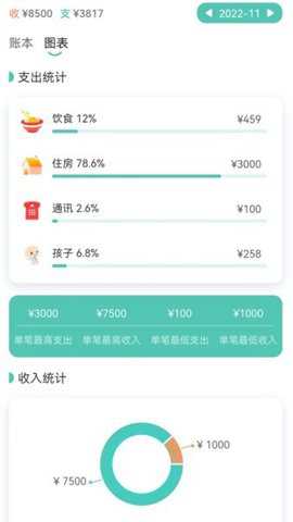 小果记账下载_https://www.toolscha.com_便捷生活_第3张