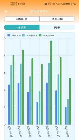 蓝天管家下载_学习办公_第3张_吐司下载站 蓝天管家下载_https://www.toolscha.com_学习办公_第3张