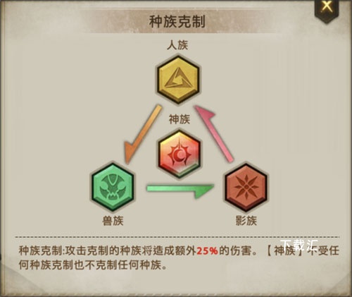 失落魔渊下载_角色扮演_第4张_吐司下载站 失落魔渊下载_https://www.toolscha.com_角色扮演_第4张