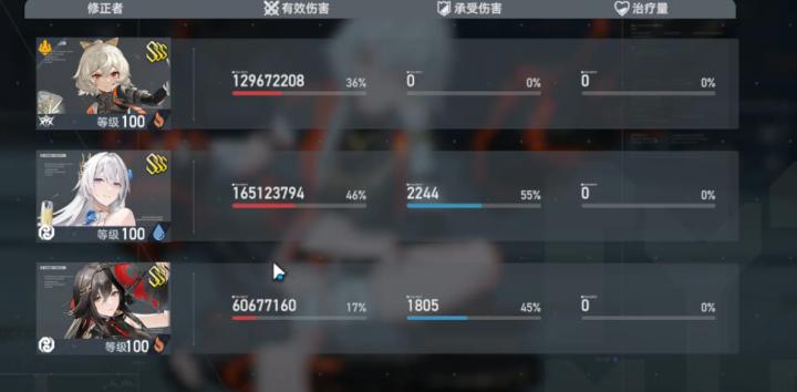 霸御乾坤什么职业好_https://m.toolscha.com_游戏攻略_第3张