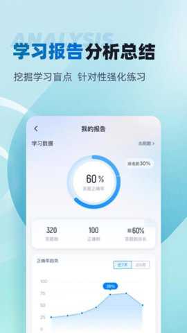 董秘资格证考试聚题库下载_https://m.toolscha.com_学习办公_第3张