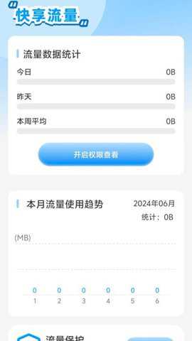 快享流量下载_系统工具_第2张_吐司下载站 快享流量下载_https://www.toolscha.com_系统工具_第2张