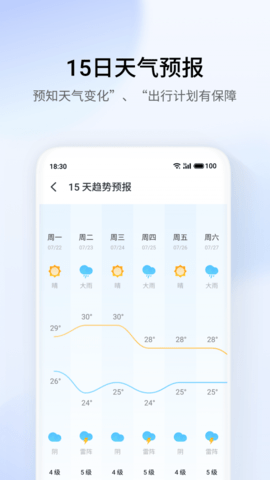 魅族天气下载_便捷生活_第1张_吐司下载站 魅族天气下载_https://www.toolscha.com_便捷生活_第1张