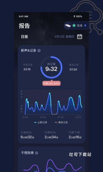 爱缔诗止鼾枕下载_便捷生活_第4张_吐司下载站 爱缔诗止鼾枕下载_https://www.toolscha.com_便捷生活_第4张
