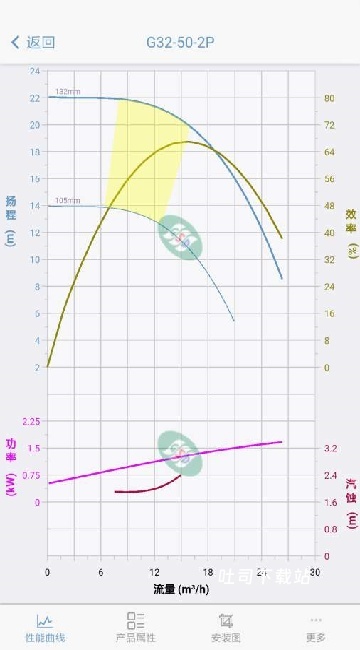 川源机械选型_便捷生活_第4张_吐司下载站 川源机械选型_https://www.toolscha.com_便捷生活_第4张