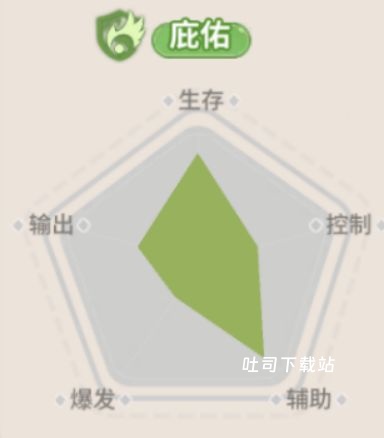 驯龙之旅庇佑奥塔详情介绍_游戏攻略_第1张_吐司下载站 驯龙之旅庇佑奥塔详情介绍_https://www.toolscha.com_游戏攻略_第1张