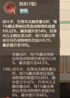 这城有良田唤灵刑驹皮肤有什么加成?_游戏攻略_第2张_吐司下载站 这城有良田唤灵刑驹皮肤有什么加成?_https://www.toolscha.com_游戏攻略_第2张