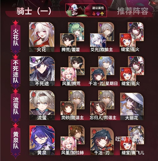 《崩坏星穹铁道》异相仲裁阵容搭配技巧_https://www.toolscha.com_游戏攻略_第1张
