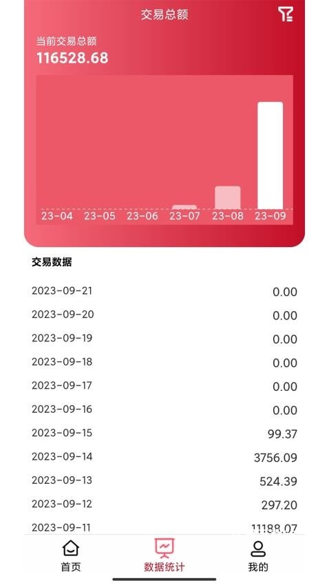 万商云app_https://www.toolscha.com_便捷生活_第1张