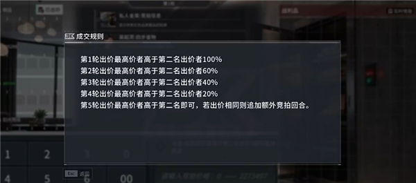 《竞拍之王》隐秘拍卖会玩法攻略_https://www.toolscha.com_游戏攻略_第4张