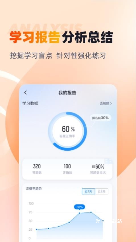 中级统计师考试聚题库_便捷生活_第2张_吐司下载站 中级统计师考试聚题库_https://m.toolscha.com_便捷生活_第2张