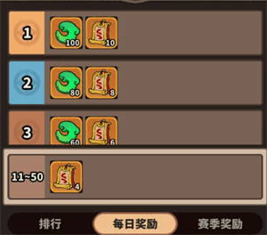 《妖灵打工团》竞技场玩法攻略_游戏攻略_第7张_吐司下载站 《妖灵打工团》竞技场玩法攻略_https://www.toolscha.com_游戏攻略_第7张