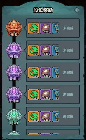《妖灵打工团》竞技场玩法攻略_游戏攻略_第6张_吐司下载站 《妖灵打工团》竞技场玩法攻略_https://www.toolscha.com_游戏攻略_第6张