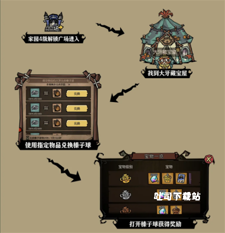 《饥困》获取荒野绚丽石技巧_https://www.toolscha.com_游戏攻略_第8张