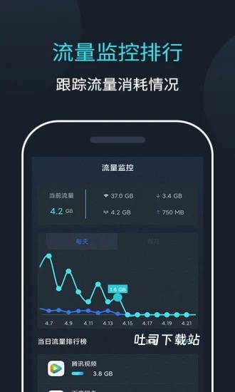 测网速大师_https://www.toolscha.com_便捷生活_第2张