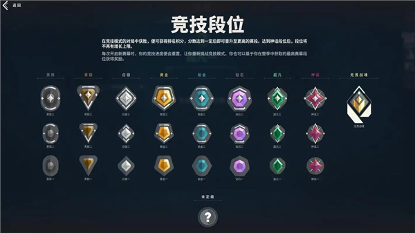 无畏契约快速上分攻略分享_https://www.toolscha.com_游戏攻略_第1张