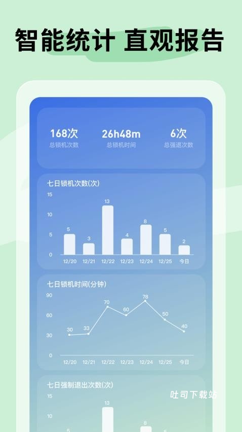 不摸手机app_便捷生活_第2张_吐司下载站 不摸手机app_https://www.toolscha.com_便捷生活_第2张