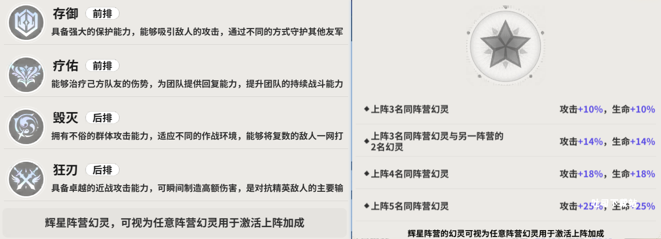 《时隙之旅》新手开荒玩法分享_游戏攻略_第2张_吐司下载站 《时隙之旅》新手开荒玩法分享_https://www.toolscha.com_游戏攻略_第2张
