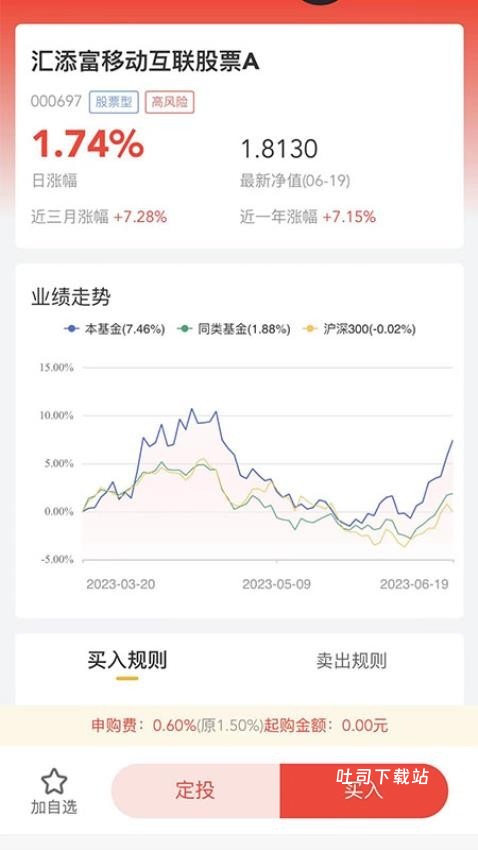 腾元基金_金融理财_第1张_吐司下载站 腾元基金_https://www.toolscha.com_金融理财_第1张