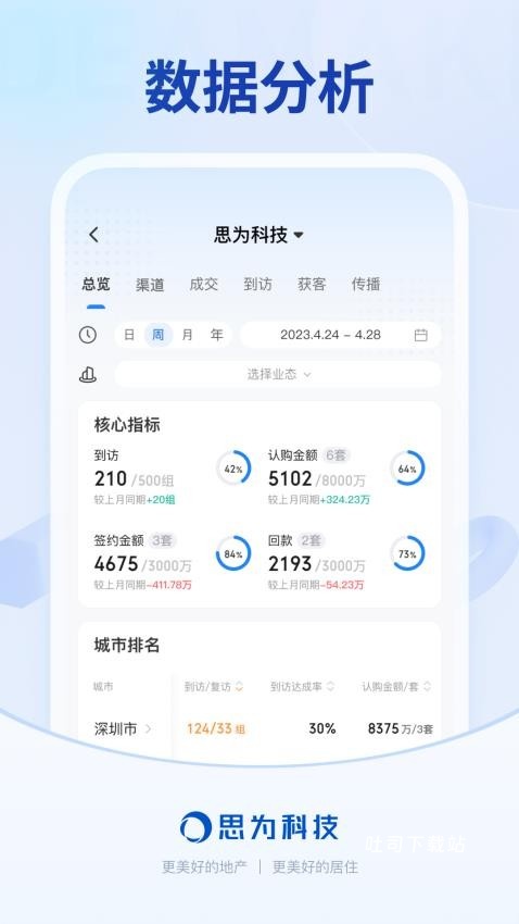 销冠CRM_便捷生活_第1张_吐司下载站 销冠CRM_https://www.toolscha.com_便捷生活_第1张