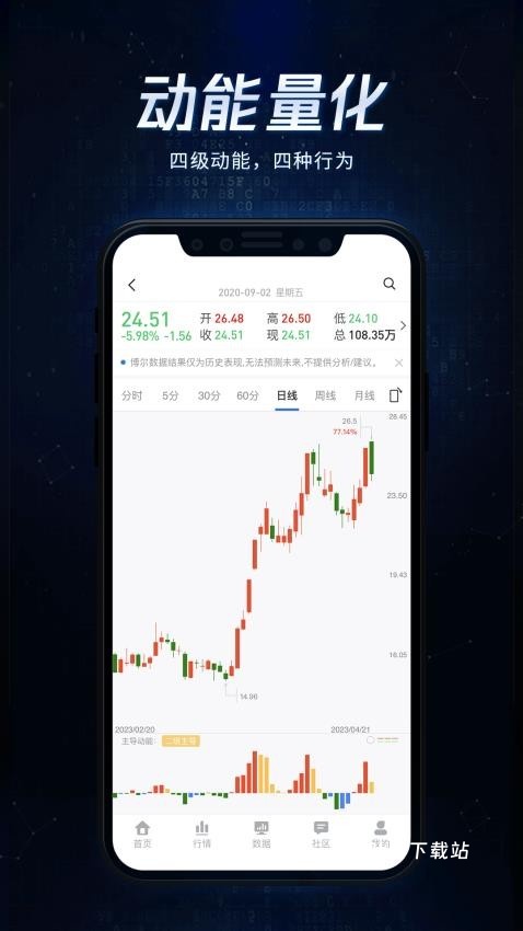 博尔量化分析系统_金融理财_第1张_吐司下载站 博尔量化分析系统_https://www.toolscha.com_金融理财_第1张