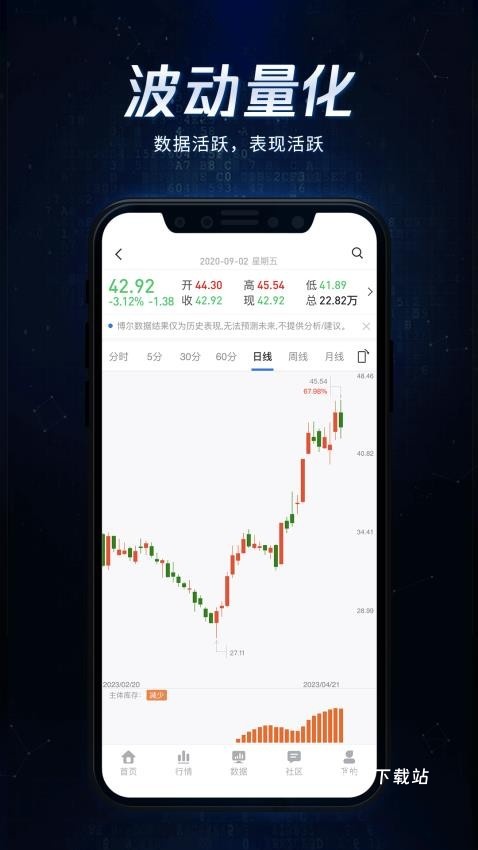 博尔量化分析系统_金融理财_第2张_吐司下载站 博尔量化分析系统_https://www.toolscha.com_金融理财_第2张