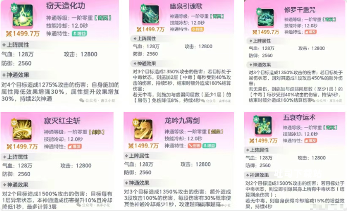 《宗师之上》仙界神通搭配+心法修炼攻略_https://www.toolscha.com_游戏攻略_第2张