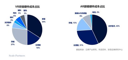 棱镜2033跨维度跃迁玩法攻略_游戏攻略_第1张_吐司下载站 棱镜2033跨维度跃迁玩法攻略_https://www.toolscha.com_游戏攻略_第1张