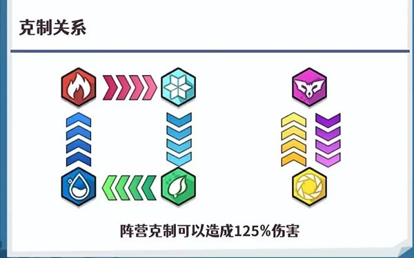 无限远征_https://www.toolscha.com_策略卡牌_第1张