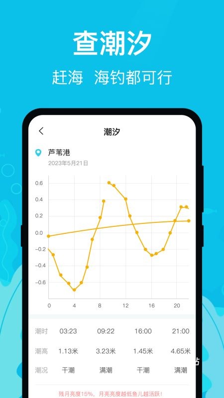 钓鱼达人_休闲益智_第1张_吐司下载站 钓鱼达人_https://www.toolscha.com_休闲益智_第1张