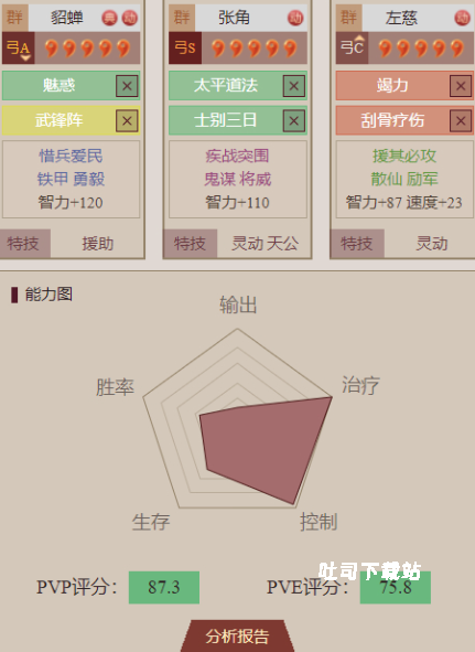 《三国志战略版》貂蝉快速上手教学_游戏攻略_第5张_吐司下载站 《三国志战略版》貂蝉快速上手教学_https://www.toolscha.com_游戏攻略_第5张