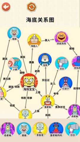 还原关系连线下载_休闲益智_第1张_吐司下载站 还原关系连线下载_https://www.toolscha.com_休闲益智_第1张
