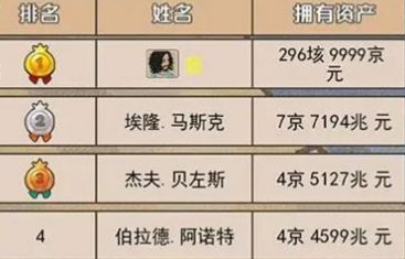 我要养乞丐免广告下载_模拟经营_第2张_吐司下载站 我要养乞丐免广告下载_https://www.toolscha.com_模拟经营_第2张